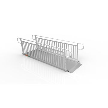 EZ-ACCESS GATEWAY 3G Ramps