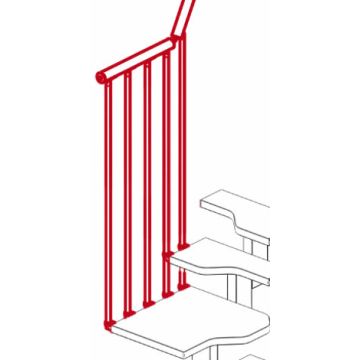Rintal Second Side Railing Kit for Mini Turning Platforms