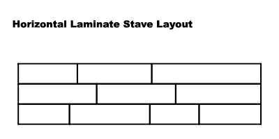 Horizontal Laminate Style Floating Stair Tread