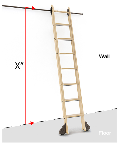 Diagram showing how to measure rail height from the finished</body>